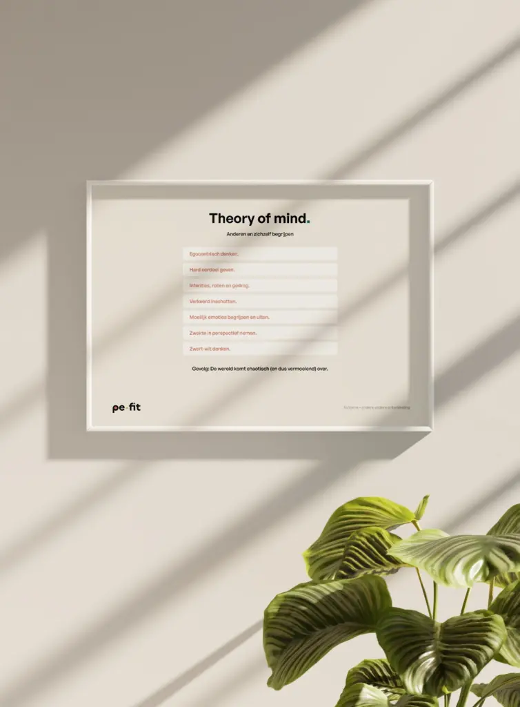 Poster over Theory of mind uit een lezing van Pe-Fit aan de muur